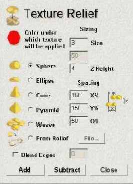 Ellipse () Cone ()