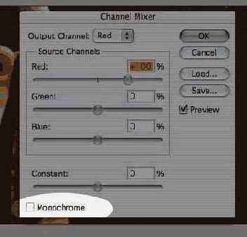 Channel mixer    